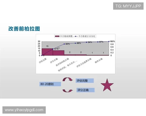 壹号平台注册登录不上常见原因分析与应对措施